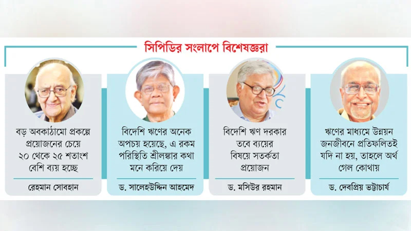 স্বল্পমেয়াদি ঋণের ফাঁদে পড়েছিল শ্রীলংকা এমন ঋণ বাড়ছে বাংলাদেশেও