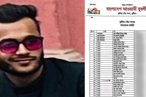 কুষ্টিয়া পৌর যুবলীগের কমিটি অনুমোদন