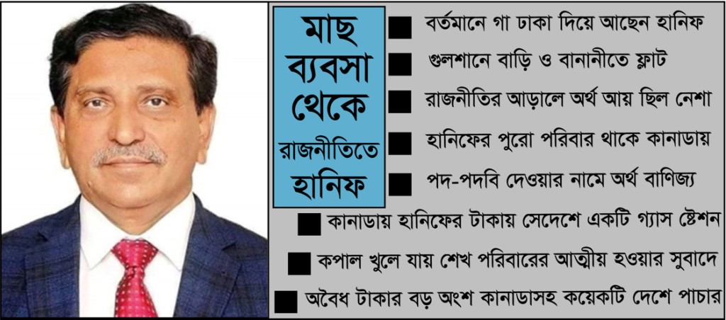 শতশত কোটি টাকা হাতিয়ে দেশ-বিদেশে সম্পদ গড়েছেন কুষ্টিয়ার সাবেক এমপি হানিফ 3 173868046567a22891f34ae শতশত কোটি টাকা হাতিয়ে দেশ-বিদেশে সম্পদ গড়েছেন কুষ্টিয়ার সাবেক এমপি হানিফ