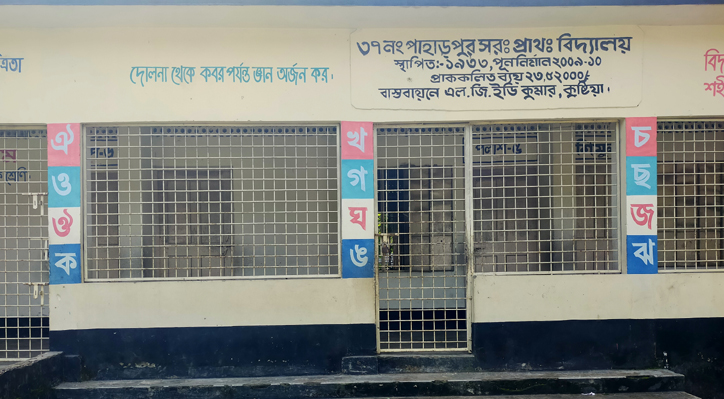 কুমারখালীতেবিদ্যালয় খুলতে শিক্ষকদের বাঁধা কটা গ্রুপের