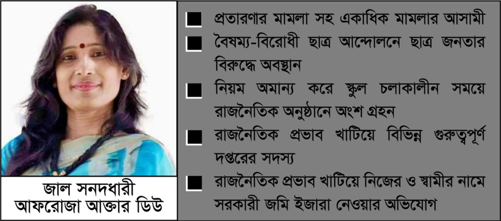 বিভিন্ন অভিযোগে কালেক্টরেট স্কুলের সহকারী প্রধান শিক্ষক ডিউ’কে সাময়িক বরখাস্ত 4 173868068167a22969da03b বিভিন্ন অভিযোগে কালেক্টরেট স্কুলের সহকারী প্রধান শিক্ষক ডিউ’কে সাময়িক বরখাস্ত