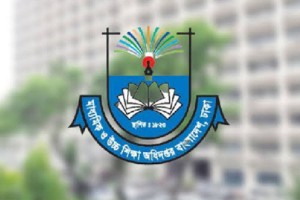 এমপিওভুক্ত সাড়ে ৩ লাখ শিক্ষক-কর্মচারীর বেতন হতে পারে বৃহস্পতিবার