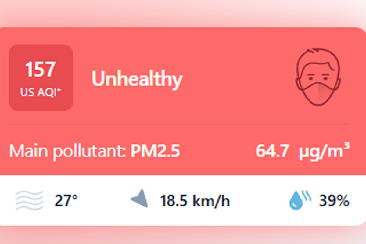 আজ আবারও অস্বাস্থ্যকর ঢাকার বাতাস