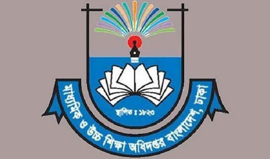 এমপিওভুক্ত হচ্ছেন বেসরকারি শিক্ষা প্রতিষ্ঠানের আরও ১৪৮৭ শিক্ষক-কর্মচারী 2 dshe 1741834229 এমপিওভুক্ত হচ্ছেন বেসরকারি শিক্ষা প্রতিষ্ঠানের আরও ১৪৮৭ শিক্ষক-কর্মচারী