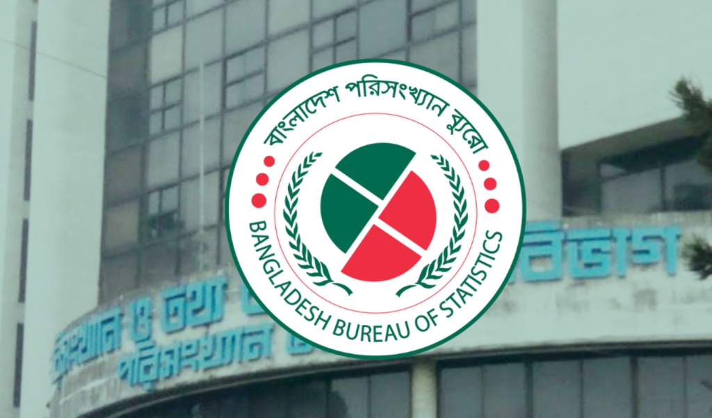 নিয়োগ দিচ্ছে পরিসংখ্যান ব্যুরো, ২০ পদে নেবে ৫১২ জন 3 image 1360x800 6 1742014688 নিয়োগ দিচ্ছে পরিসংখ্যান ব্যুরো, ২০ পদে নেবে ৫১২ জন