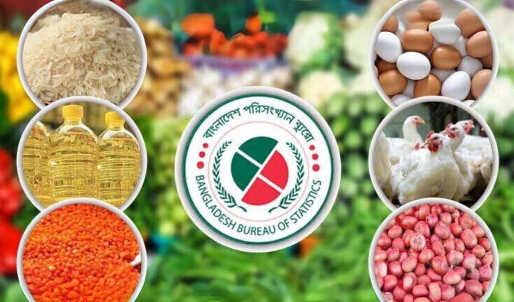 ফেব্রুয়ারিতে খাদ্যপণ্যের মূল্যস্ফীতির হার কমেছে 5 market value 1741268192 ফেব্রুয়ারিতে খাদ্যপণ্যের মূল্যস্ফীতির হার কমেছে