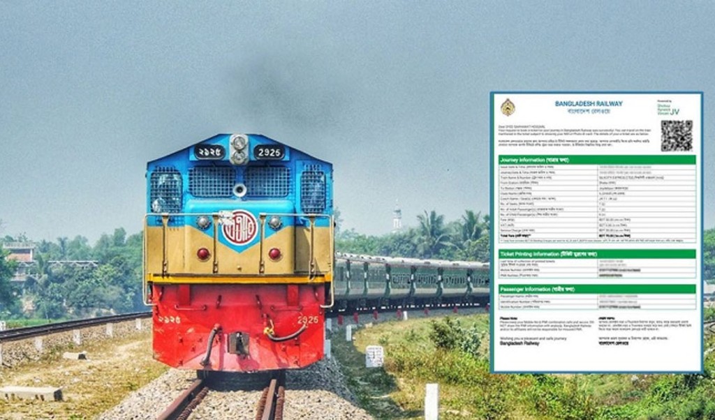 train 1742874988 আজ বিক্রি হচ্ছে ফিরতি ঈদ যাত্রার ৪ এপ্রিলের ট্রেনের টিকিট
