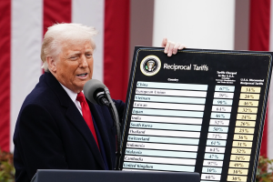 চীনের ওপর ট্রাম্প-শুল্ক বৃদ্ধি, অন্যান্য দেশের জন্য ৯০ দিন স্থগিতের ঘোষণা