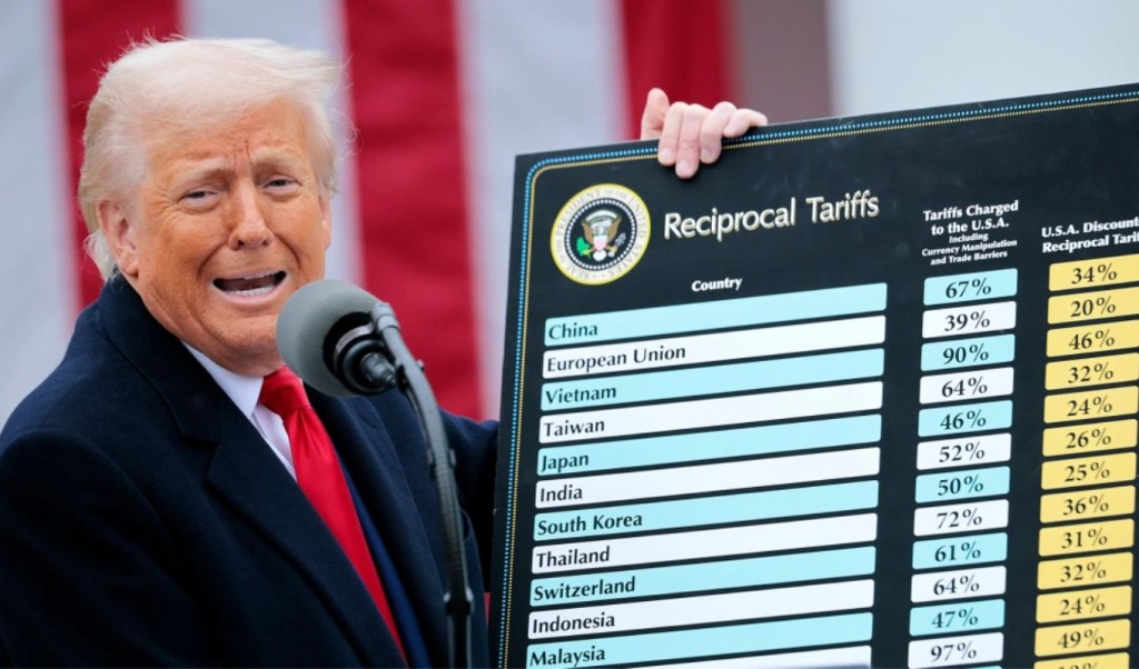 trump tariff 1744117104 ট্রাম্পের শুল্ক নীতির কোপে ১০ দেশ, এশিয়ার ৬টি