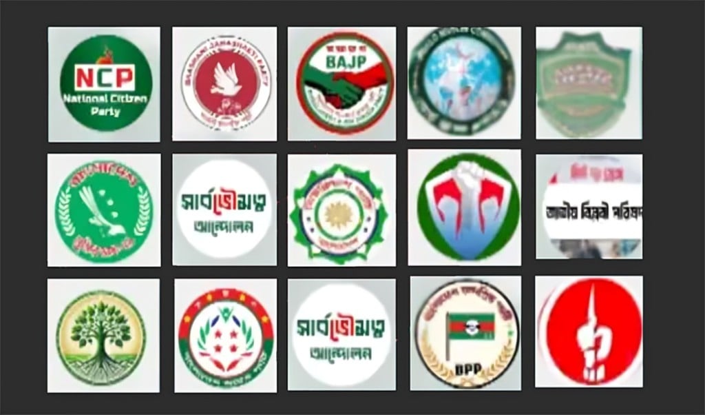 নিবন্ধনের আবেদন ৬৫ দলের 1746069864 নিবন্ধনের জন্য আবেদনকারী ৬৫ দলের নেই কোন কমিটি, কার্যালয় বা সাইনবোর্ড