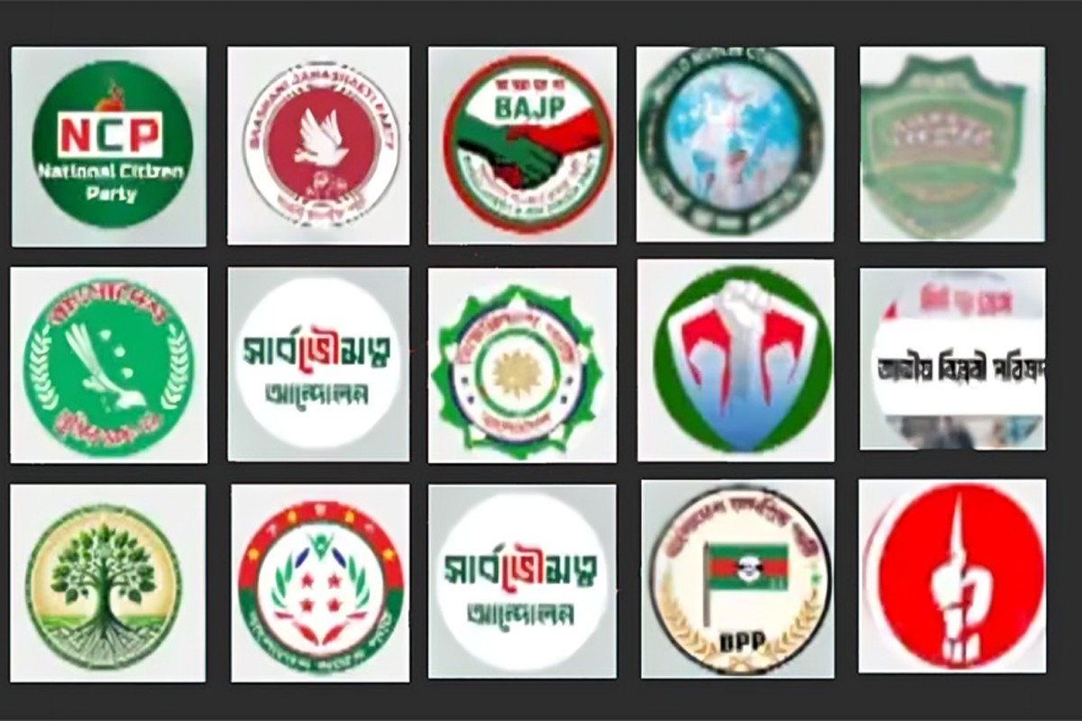নিবন্ধনের জন্য আবেদনকারী ৬৫ দলের নেই কোন কমিটি, কার্যালয় বা সাইনবোর্ড