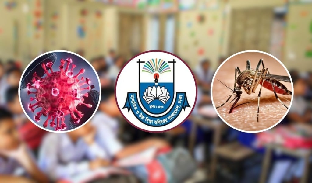 করোনা ডেঙ্গু প্রতিরোধে শিক্ষাপ্রতিষ্ঠানে ৬ দফা নির্দেশনা 1749992900 করোনা-ডেঙ্গু প্রতিরোধে শিক্ষাপ্রতিষ্ঠানে ৬ দফা নির্দেশনা