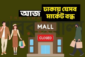 আজ সোমবার রাজধানীর যেসব মার্কেট ও শপিং মল বন্ধ