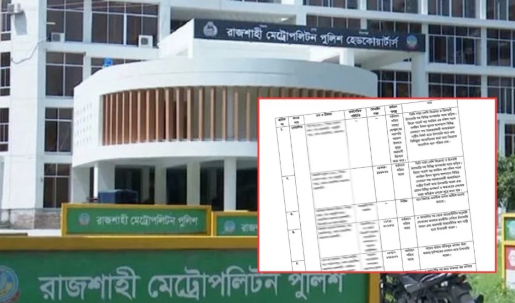 রাজশাহীতে ‘চাঁদাবাজের’ তালিকা ঘিরে তোলপাড়, আছেন বিএনপি–জামায়াতের ৫০ জন 4 চাঁদাবাজের তালিকা