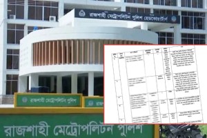 চাঁদাবাজের তালিকা