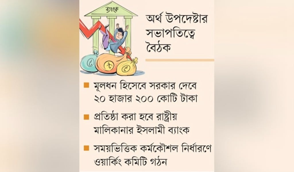 দুর্বল ৫ ব্যাংকের মালিক হতে চলেছেন রাষ্ট্র 1757311238 দুর্বল ৫ ব্যাংক নিয়ে রাষ্ট্র মালিকানাধীন নতুন ইসলামী ব্যাংক গঠনের সিদ্ধান্ত