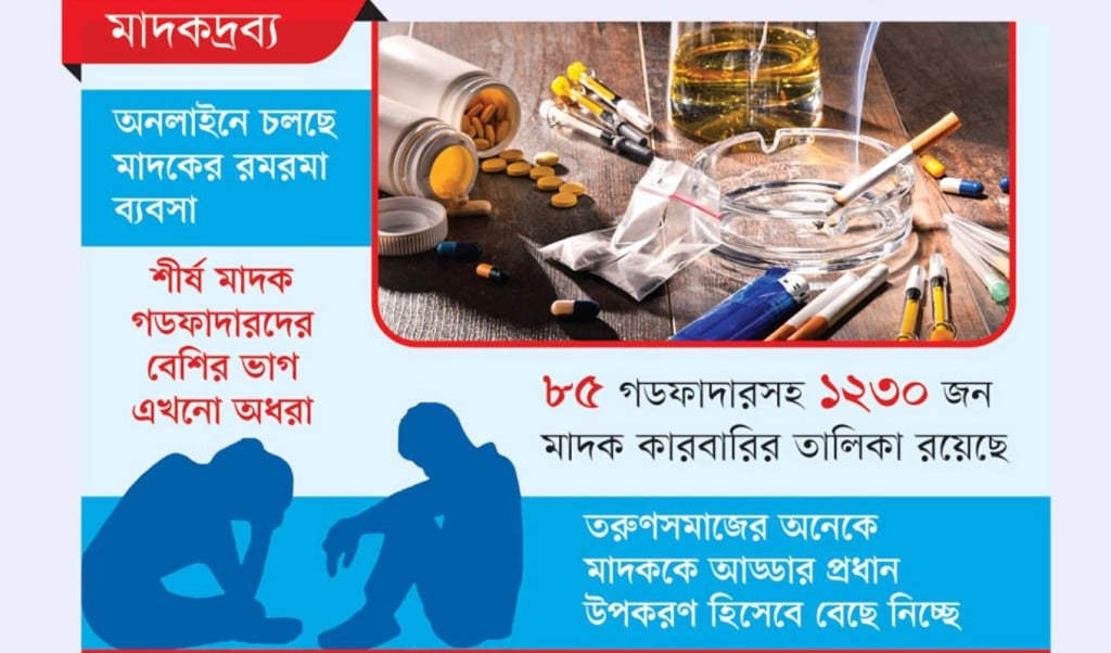 দেশে ছড়িয়ে পড়ছে নতুন ধরনের মাদক বাড়ছে ব্যবসায়ীদের দৌড়াত্ম্য 1758164131 দেশে ছড়িয়ে পড়ছে নতুন ধরনের মাদক, বাড়ছে ব্যবসায়ীদের দৌড়াত্ম্য