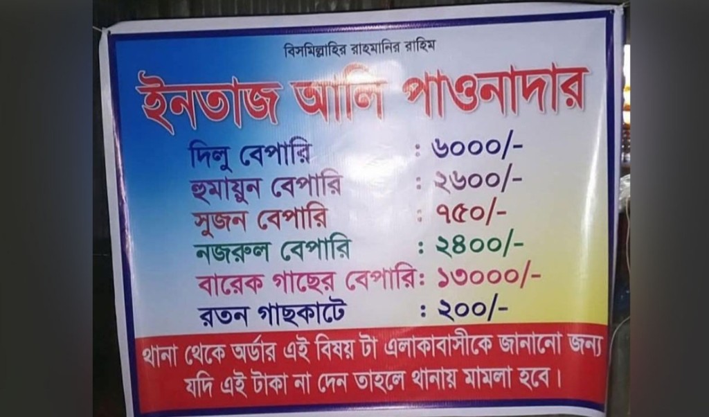 পাওনা টাকা আদায়ে দেনাদারদের নাম টানালেন ব্যানারে! 4 পাওনা টাকা আদায়ে দেনাদারদের নাম টানালেন ব্যানারে 1757497215 পাওনা টাকা আদায়ে দেনাদারদের নাম টানালেন ব্যানারে!