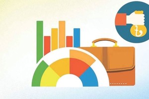 মৎস্য ব্যবস্থাপনায় ৪৭ কোটি টাকার ব্যয়প্রস্তাব নিয়ে প্রশ্ন