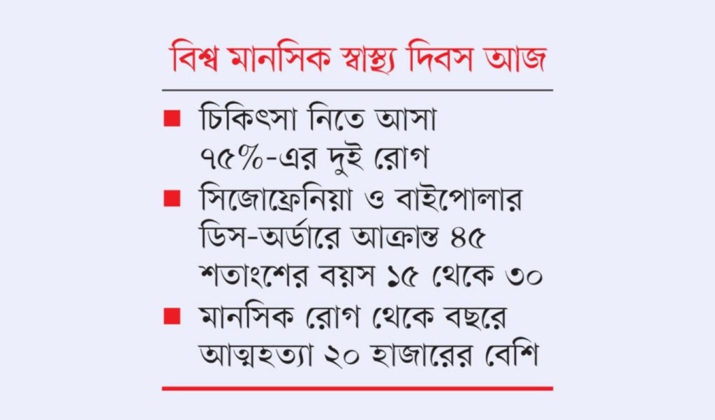 স্বাস্থ্যসেবার বাইরে ৯৫ শতাংশ রোগী 3 SADEK 16 1760070244 স্বাস্থ্যসেবার বাইরে ৯৫ শতাংশ রোগী