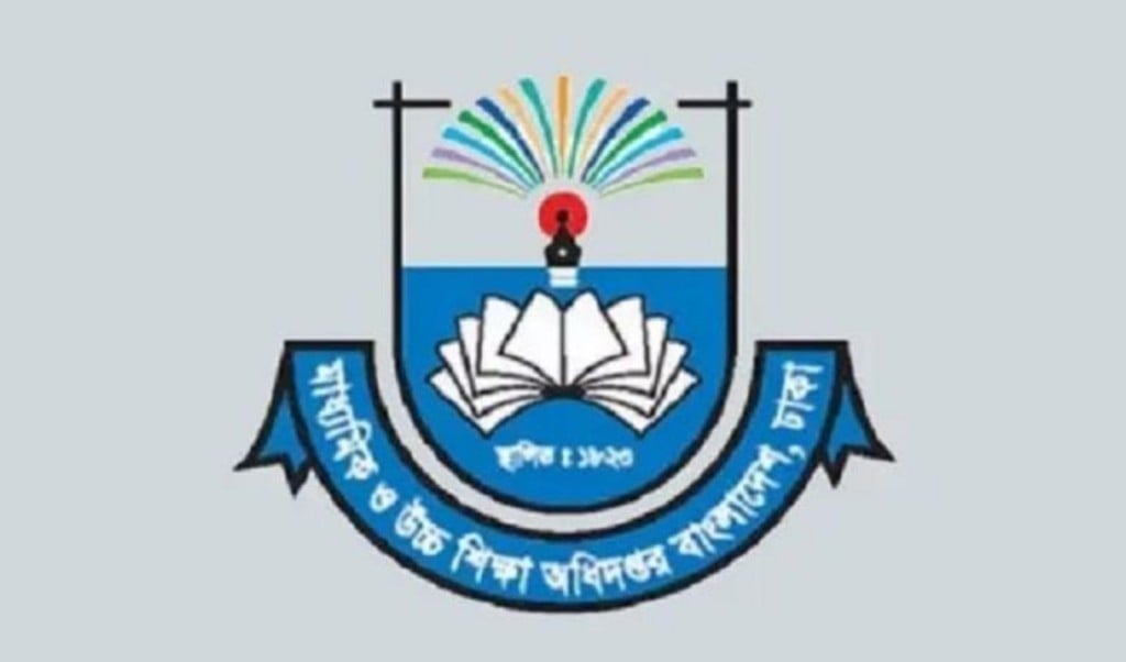 মাউশি ডিজি হওয়ার দৌড়ে ৬১ কর্মকর্তা, তাদের পরিচয় যা জানা গেলো 4 তাদের পরিচয় যা জানা গেলো 1761027748 মাউশি ডিজি হওয়ার দৌড়ে ৬১ কর্মকর্তা, তাদের পরিচয় যা জানা গেলো