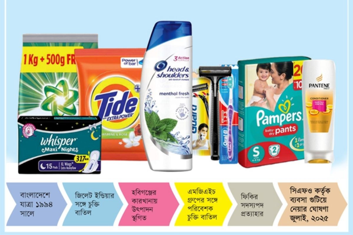 বাংলাদেশ থেকে ব্যবসা গুটিয়ে নিচ্ছে প্রক্টর অ্যান্ড গ্যাম্বল