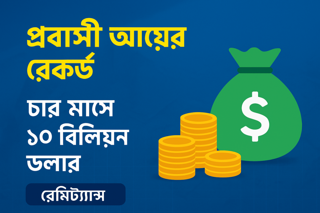 চার মাসে ১০ বিলিয়ন ডলার ছাড়ালো রেমিট্যান্স 3 প্রবাসী আয়ের রেকর্ড চার মাসে ১০ বিলিয়ন ডলার ছাড়ালো রেমিট্যান্স 1762091633 চার মাসে ১০ বিলিয়ন ডলার ছাড়ালো রেমিট্যান্স