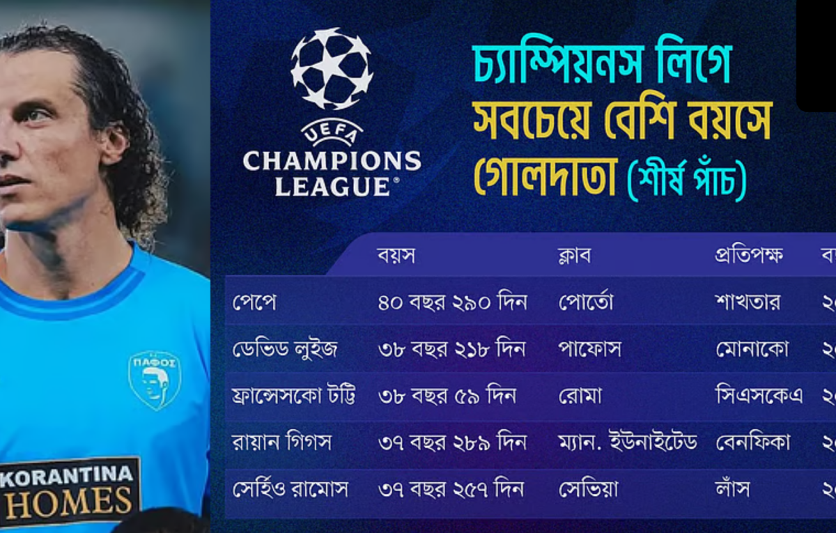 ৩৮ বছরে চ্যাম্পিয়নস লিগে গোল! ডেভিড লুইজের নতুন রেকর্ড