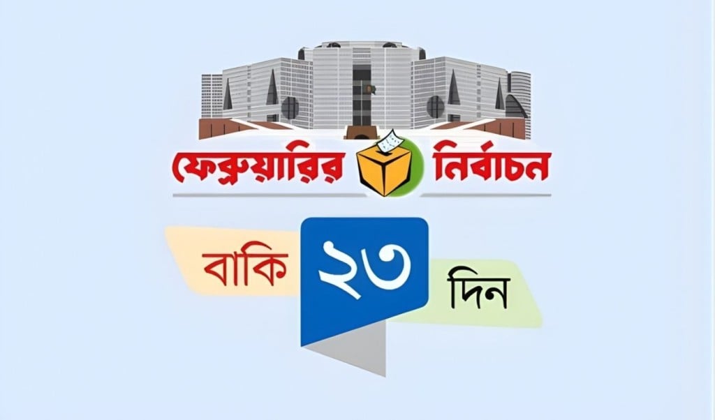 নির্বাচনে অংশগ্রহণের অনুমোদিত প্রার্থী ২,২৫৩ জন