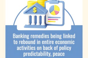 নির্বাচনের পর ব্যাংক খাতে পুনঃজীবন আশা