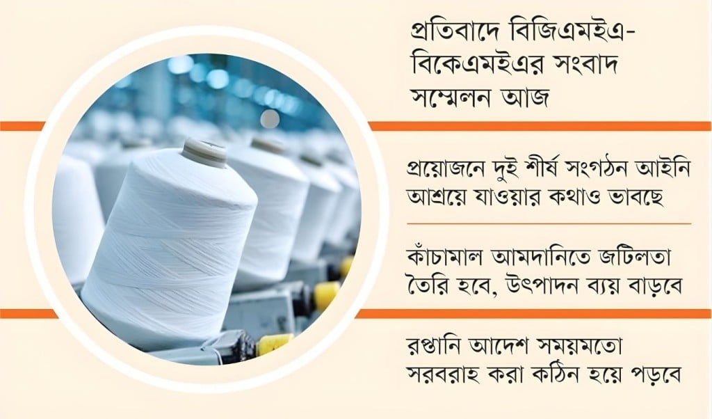 পোশাক খাতের সংকটের ছায়া