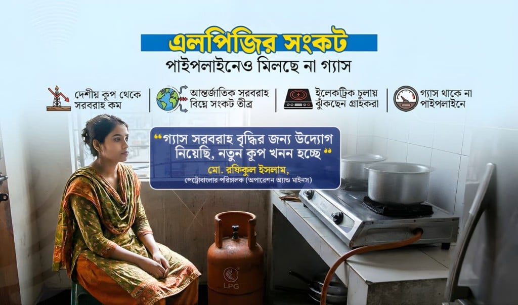 শীতেই বাড়ছে গ্যাস সংকট নিয়মিত বিল পরিশোধ করেও ভোগান্তিতে গ্রাহকরা 1768190057 শীতেই বাড়ছে গ্যাস সংকট, নিয়মিত বিল পরিশোধ করেও ভোগান্তিতে গ্রাহকরা