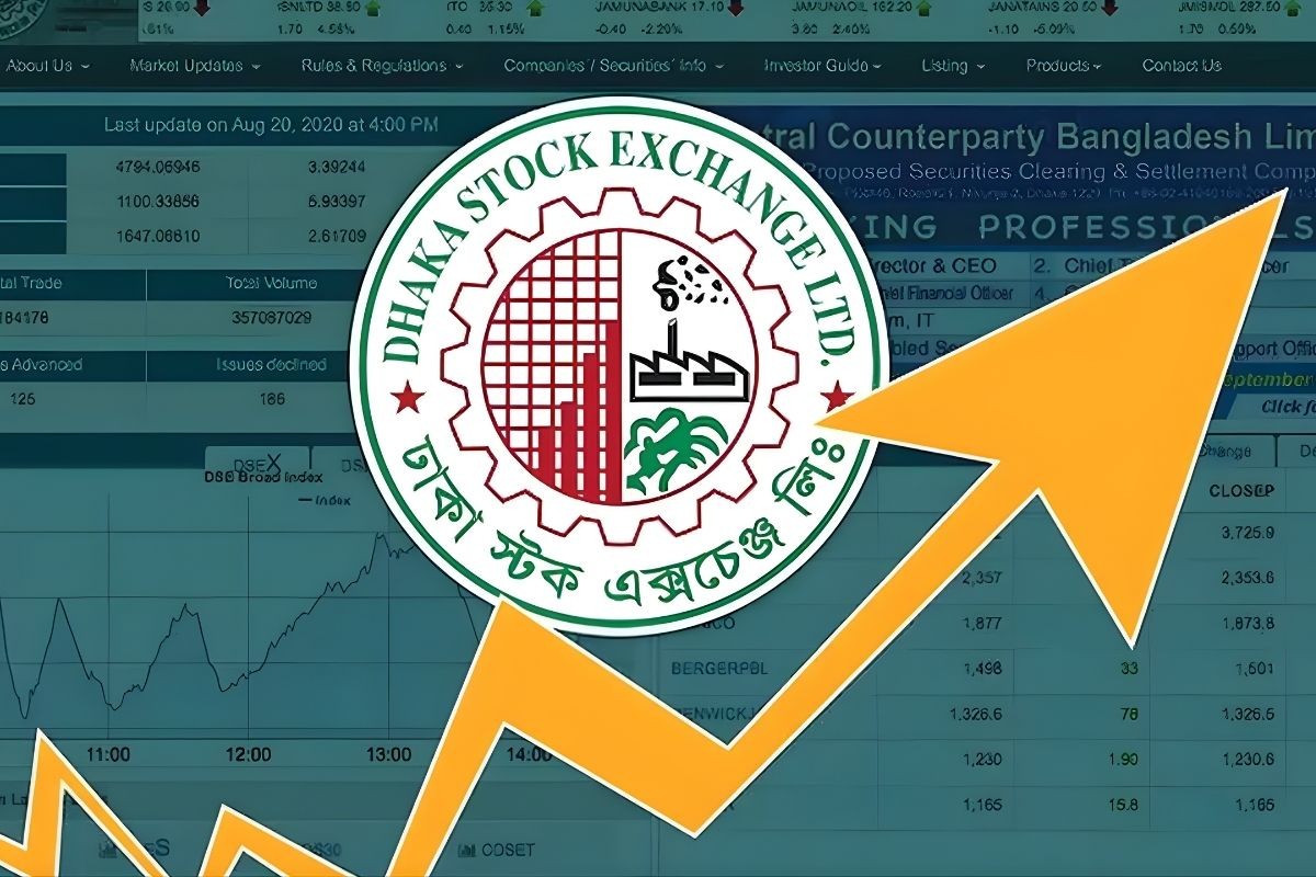 চট্টগ্রাম স্টক এক্সচেঞ্জে লেনদেনের উত্থান