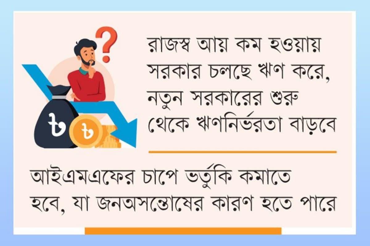 নতুন সরকারের জন্য চ্যালেঞ্জিং অর্থনৈতিক পরিস্থিতি