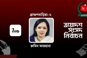 প্রবল ব্যবধানে রুমিন ফারহানার জয়