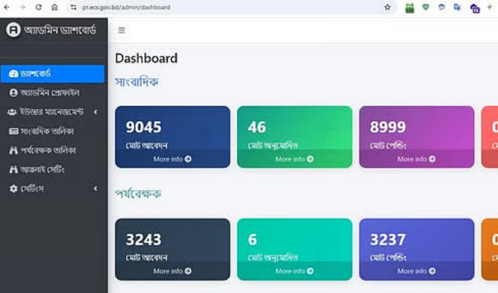সাংবাদিক তথ্য ফাঁস ইসির গুরুতর ব্যর্থতা