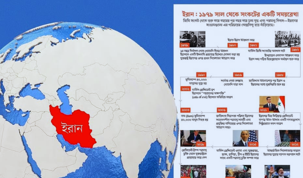 Copy of Copy of Untitled 1 ইরানে ইসলামি প্রজাতন্ত্র ও যুক্তরাষ্ট্রের উত্তেজনা
