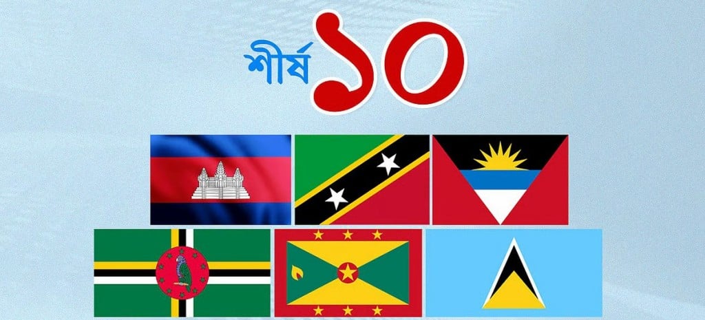 বিনিয়োগের বিনিময়ে নাগরিকত্ব শীর্ষ ১০ দেশ বিনিয়োগের বিনিময়ে নাগরিকত্ব: শীর্ষ ১০ দেশ