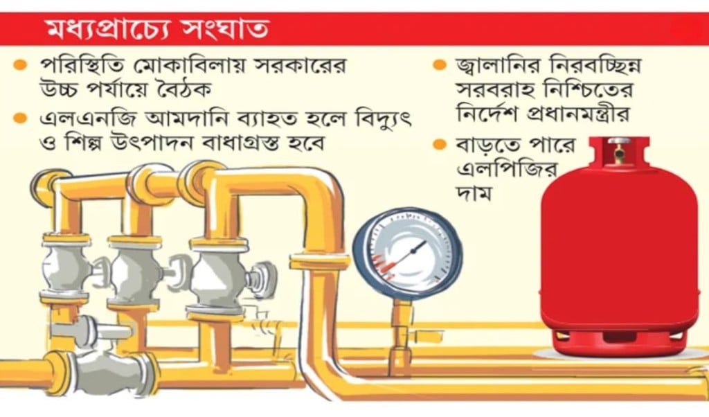 মধ্যপ্রাচ্যে সংঘাতের কারণে জ্বালানি সংকটের শঙ্কা