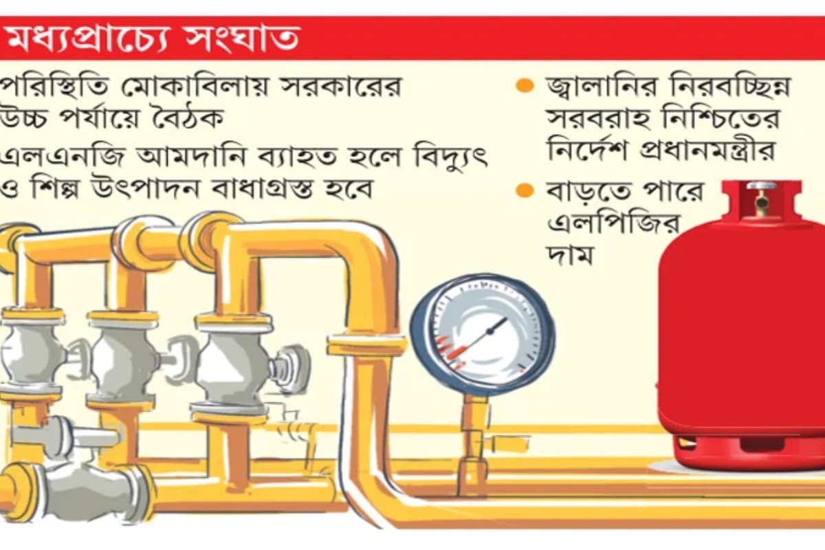 মধ্যপ্রাচ্যে সংঘাতের কারণে জ্বালানি সংকটের শঙ্কা