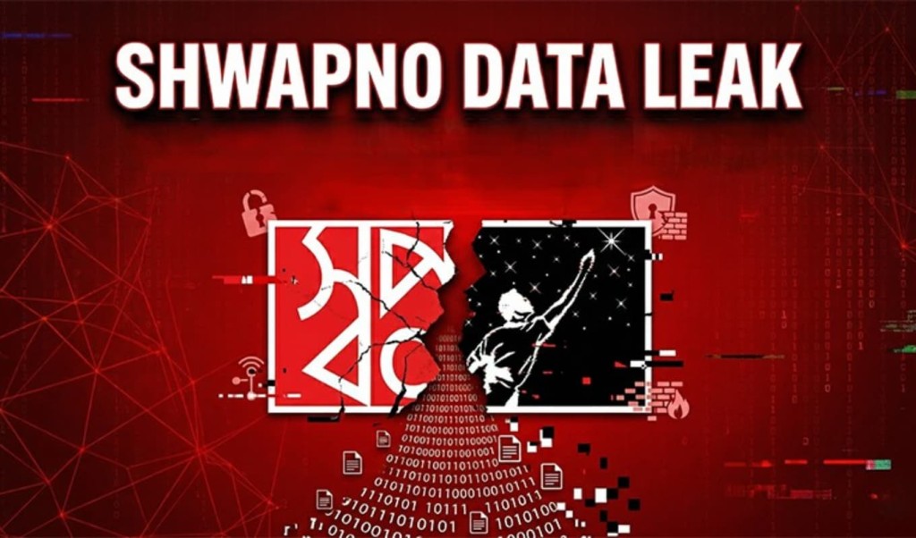 স্বপ্ন ইস্যুতে ডিজিটাল ঝুঁকি ও ইন্স্যুরেন্স প্রয়োজন 3 স্বপ্ন ইস্যুতে ডিজিটাল ঝুঁকি ও ইন্স্যুরেন্স প্রয়োজন
