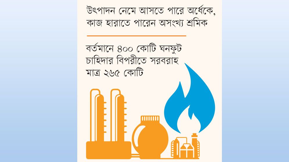 গ্যাস সংকটে শিল্পে বন্ধের শঙ্কা