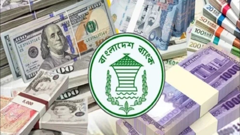 বৈদেশিক মুদ্রার রিজার্ভ বেড়ে ৩৬.৫৫ বিলিয়ন ডলার