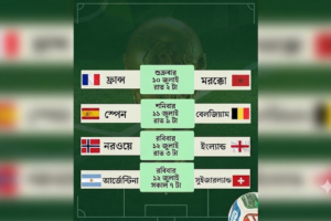 ৪৮ দেশের বিশ্বকাপে বাকি মাত্র ৮: দেখে নিন কোয়ার্টার ফাইনালের সূচি