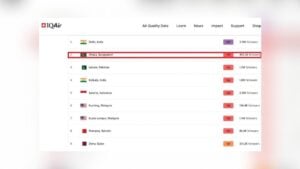 দূষণের ধাক্কায় ঢাকার বাতাস অস্বাস্থ্যকর